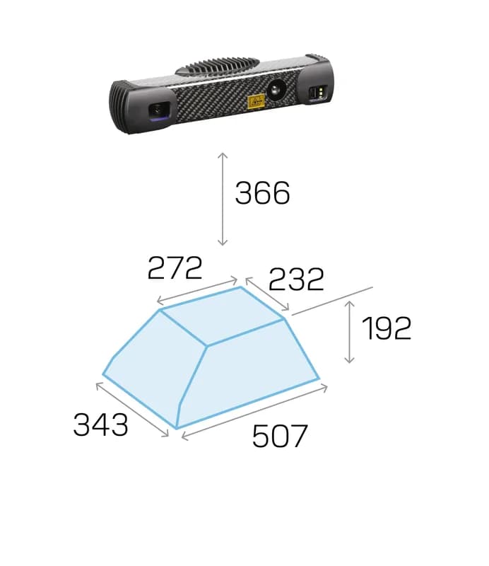 MotionCam-3D S
