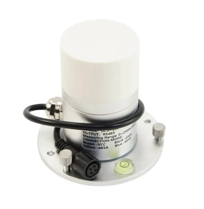 RS485 PAR 400 700 nm IP67