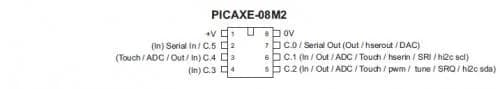 PICAXE 08M2