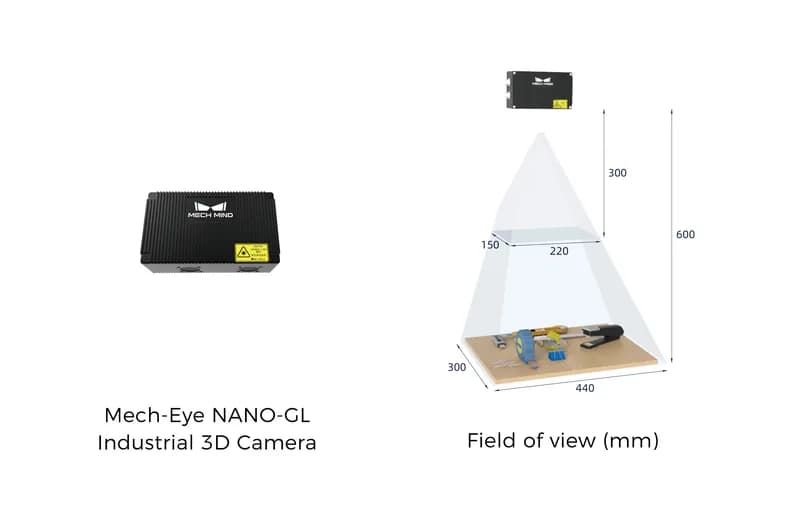 Промышленная 3D-камера Mech-Eye NANO-GL
