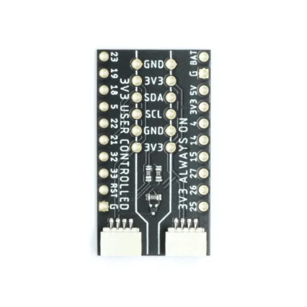 Коммутационный щиток I2C
