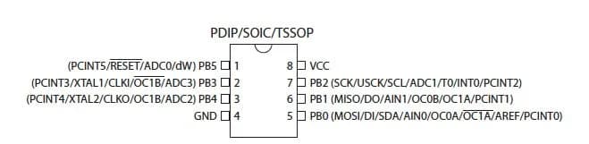 Atmel ATtiny85-20PU