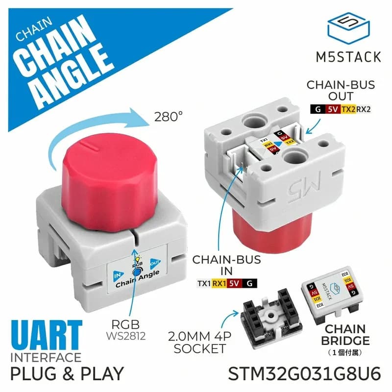 Угол цепи M5StackSTM32G031/RGB LED