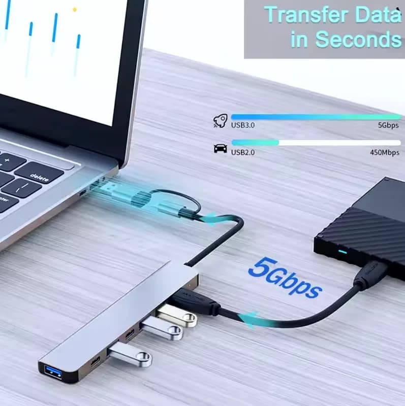 Алюминиевый концентратор USB C 7 в 1 с портами USB 3.0 и USB 2.0