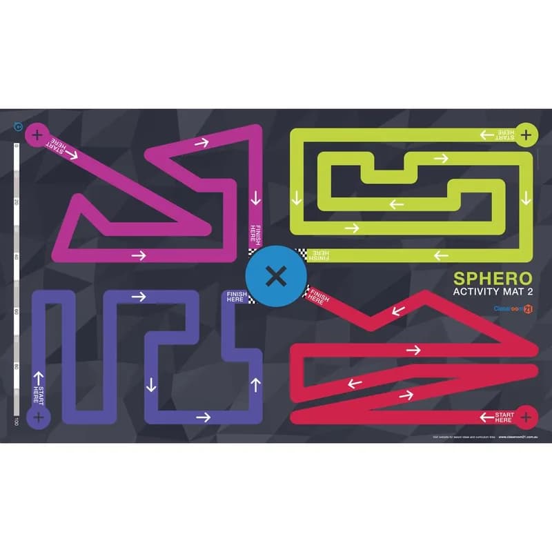 Classroom21 Коврик Sphero №2
