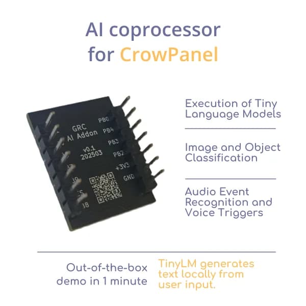 Дополнение GRC AI для CrowPanel на HX6538
